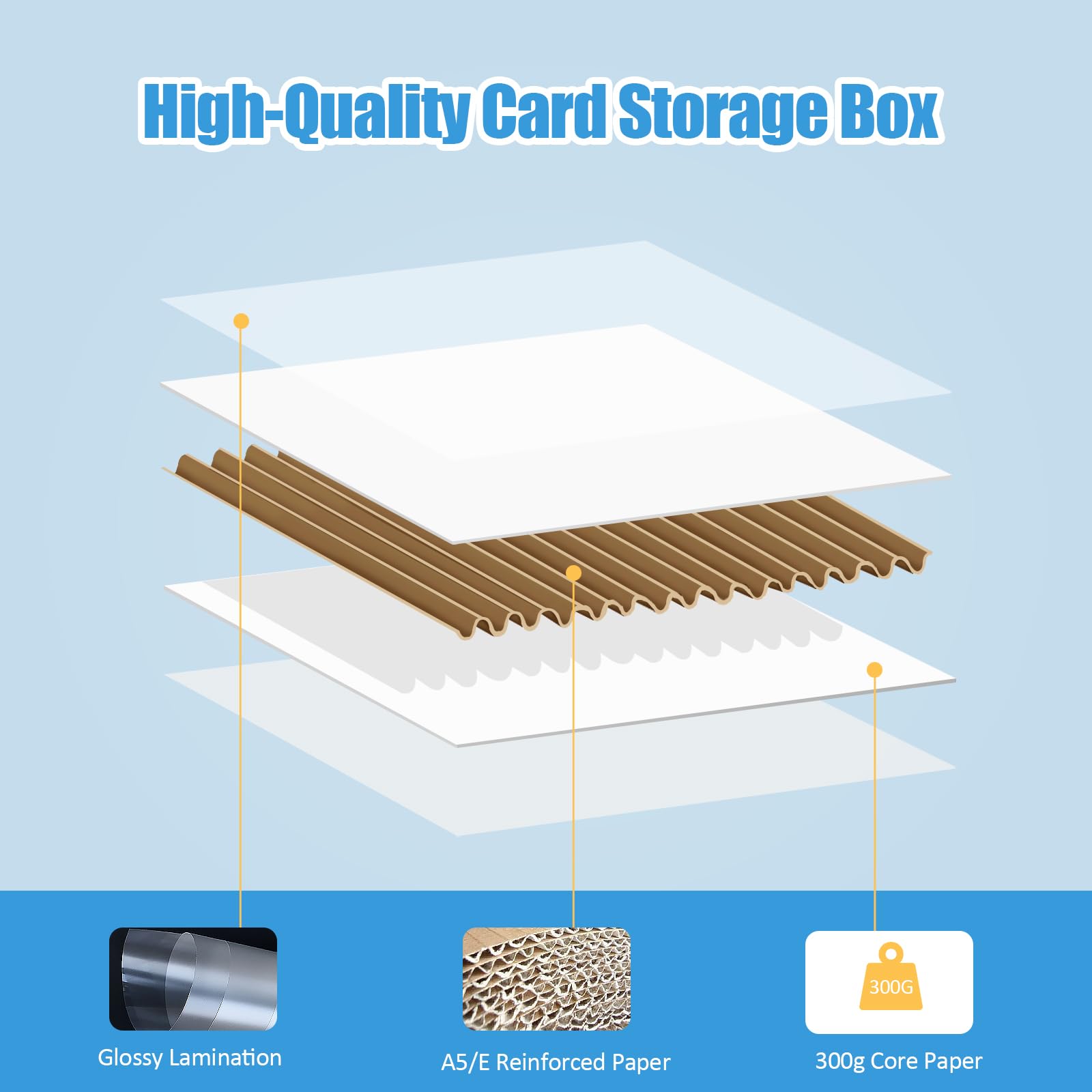 4 Pack Sports Card Boxes 3120 Count Cardboard Card Storage Box White Bulk Card Storage Baseball Card Boxes with 10 Dividers Sports Cards Storage Box for Card Game Baseball Card Storage Boxes - 2