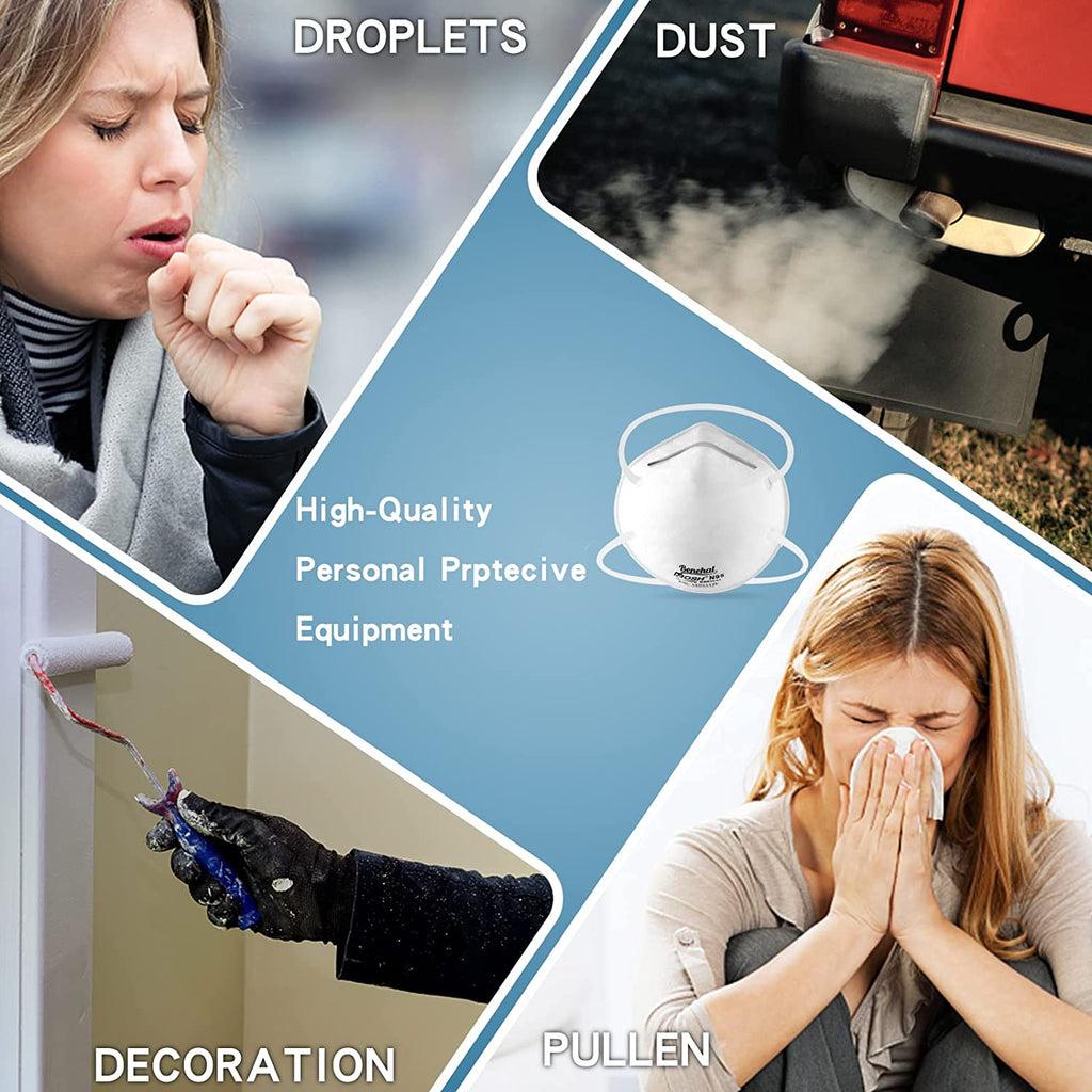 NIOSH N95 Disposable Particulate Respirator 20PC/Box AS/NZS approved dust Mask - Paint Accessories - 4