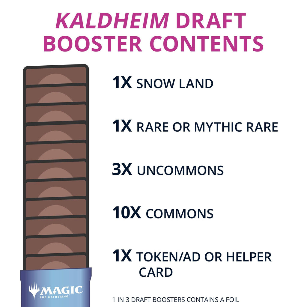 Magic: The Gathering Kaldheim Draft Booster Box | 36 Packs (540 Magic Cards) - 7