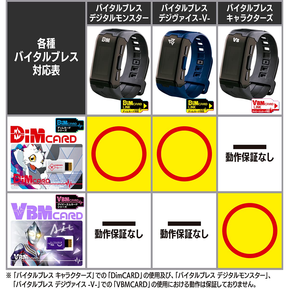 VBM Card Set Kamen Rider vol.2 Kamen Rider Ex-Aid Side: Ex-Aid & Side: Genm Vital Bracelet Characters Masked Rider - 3