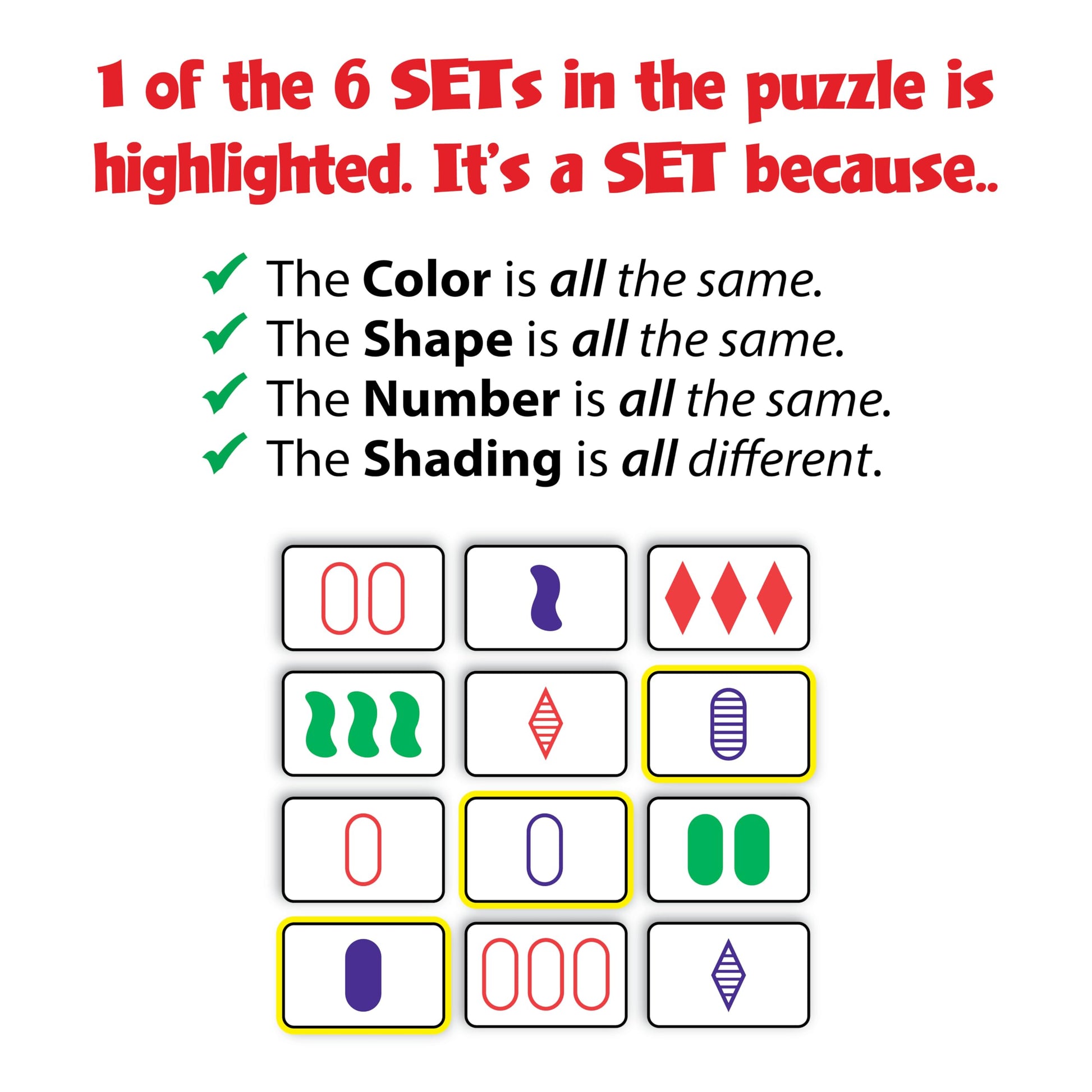 SET Enterprises SET - The Family Card Game of Visual Perception - Race to Find The Matches, For Ages 8+,81 Cards, Rules included - 4