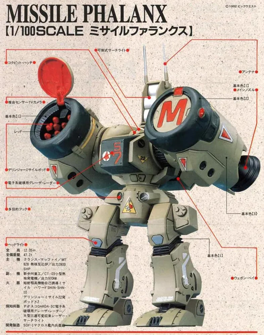 bandai - 3