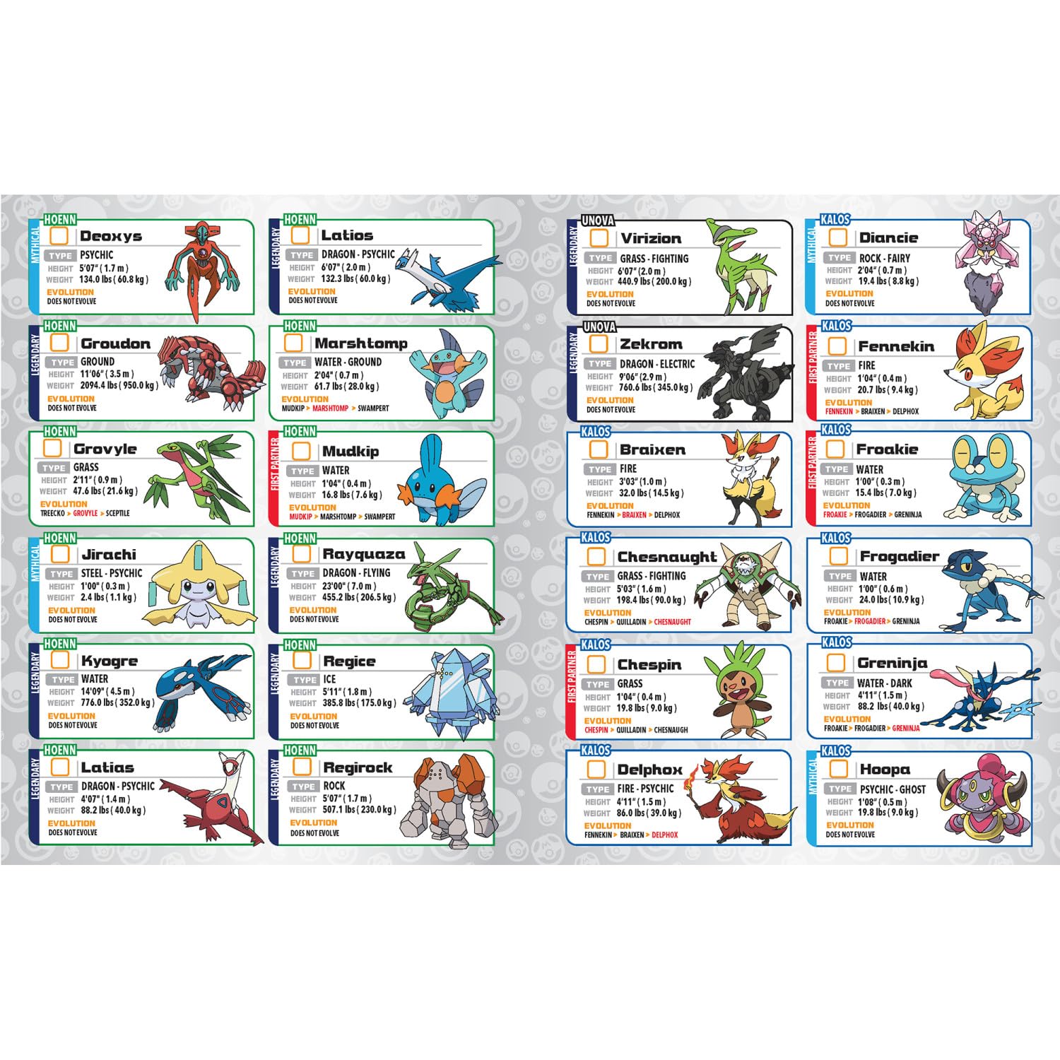 Pokemon Trainer Guess - Legacy - Electronic Guessing Game, Collect 148 Iconic, Field Guide, Talk to Your Light & Sound Poke Ball, Kids 6+ Brown Box Packaging - 5