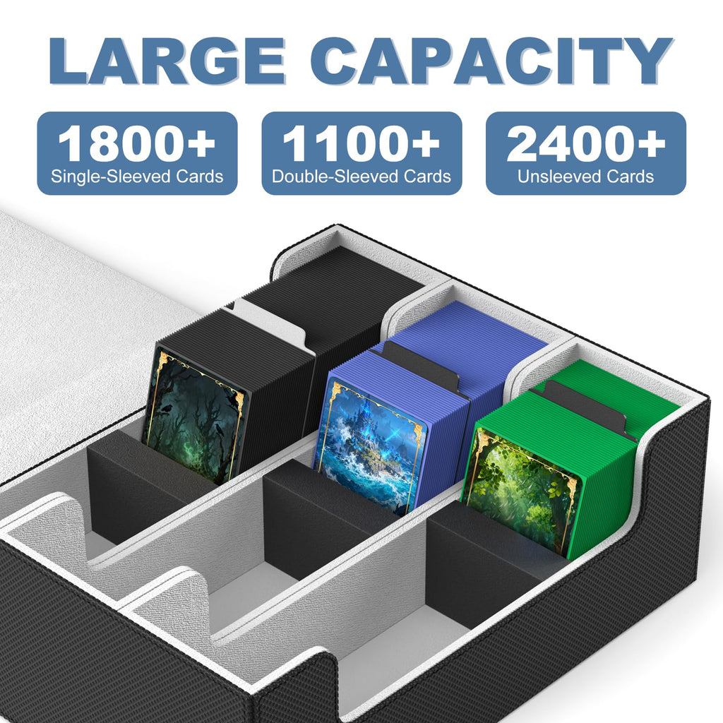 Mlikero Card Deck Case for Trading Cards 1800+, Trading Card Storage Box with 10 Dividers and 3 Foam Stoppers, Leather Magnetic Closure Commander Deck Box Fit for YuGiOh, MTG and Sport Cards - 7