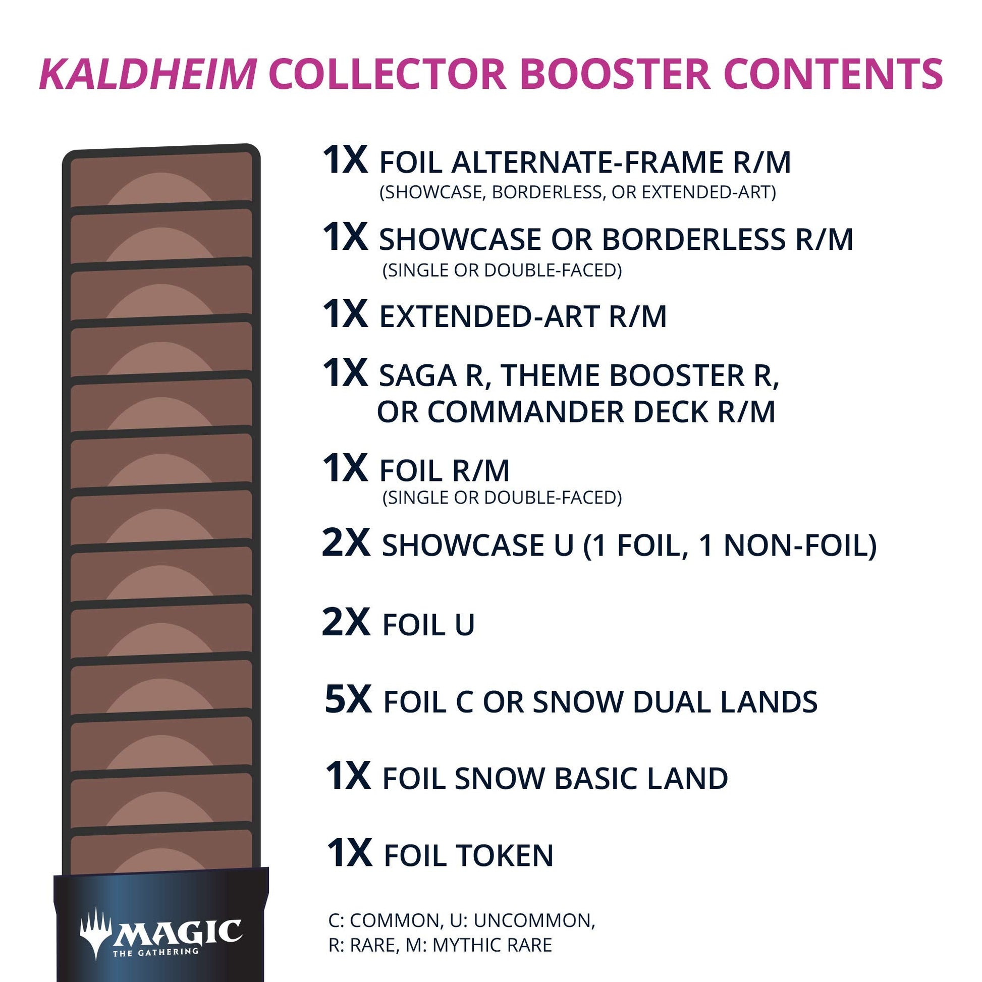 Magic: The Gathering Kaldheim Collector Booster Pack | 15 Magic Cards - 2