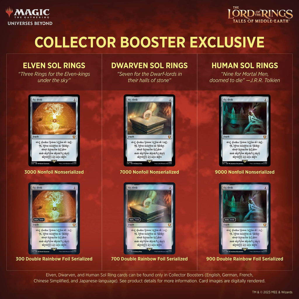 Magic: The Gathering The Lord of The Rings: Tales of Middle-Earth Collector Booster (15 Magic Cards) - 4