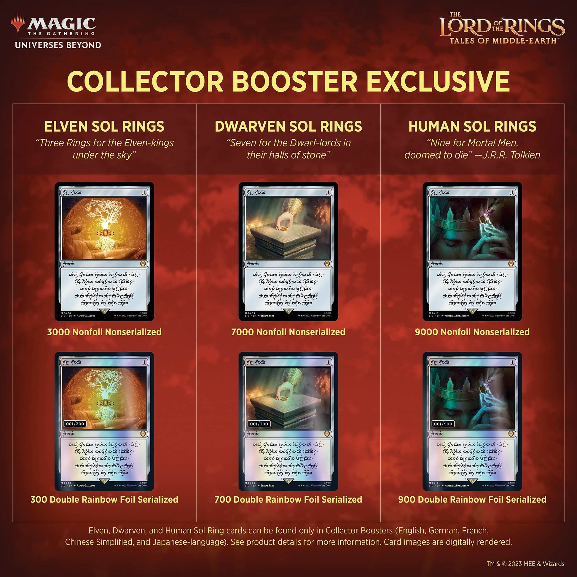 Magic: The Gathering The Lord of The Rings: Tales of Middle-Earth Collector Booster (15 Magic Cards) - 4