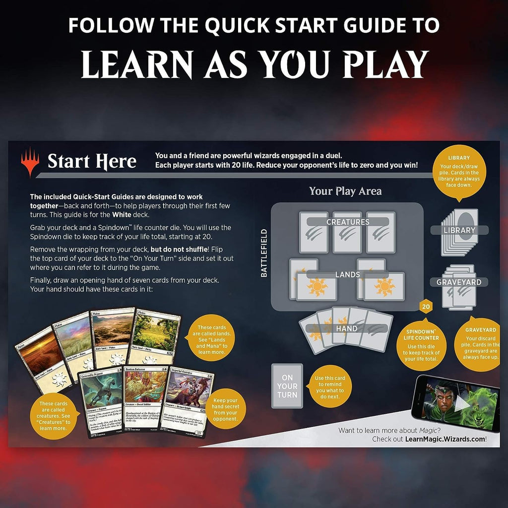Magic: The Gathering Spellslinger Starter Kit Core Set 2020 (M20) | 2 Starter Decks | 2 Dice | 2 Learn to Play Guides - 2