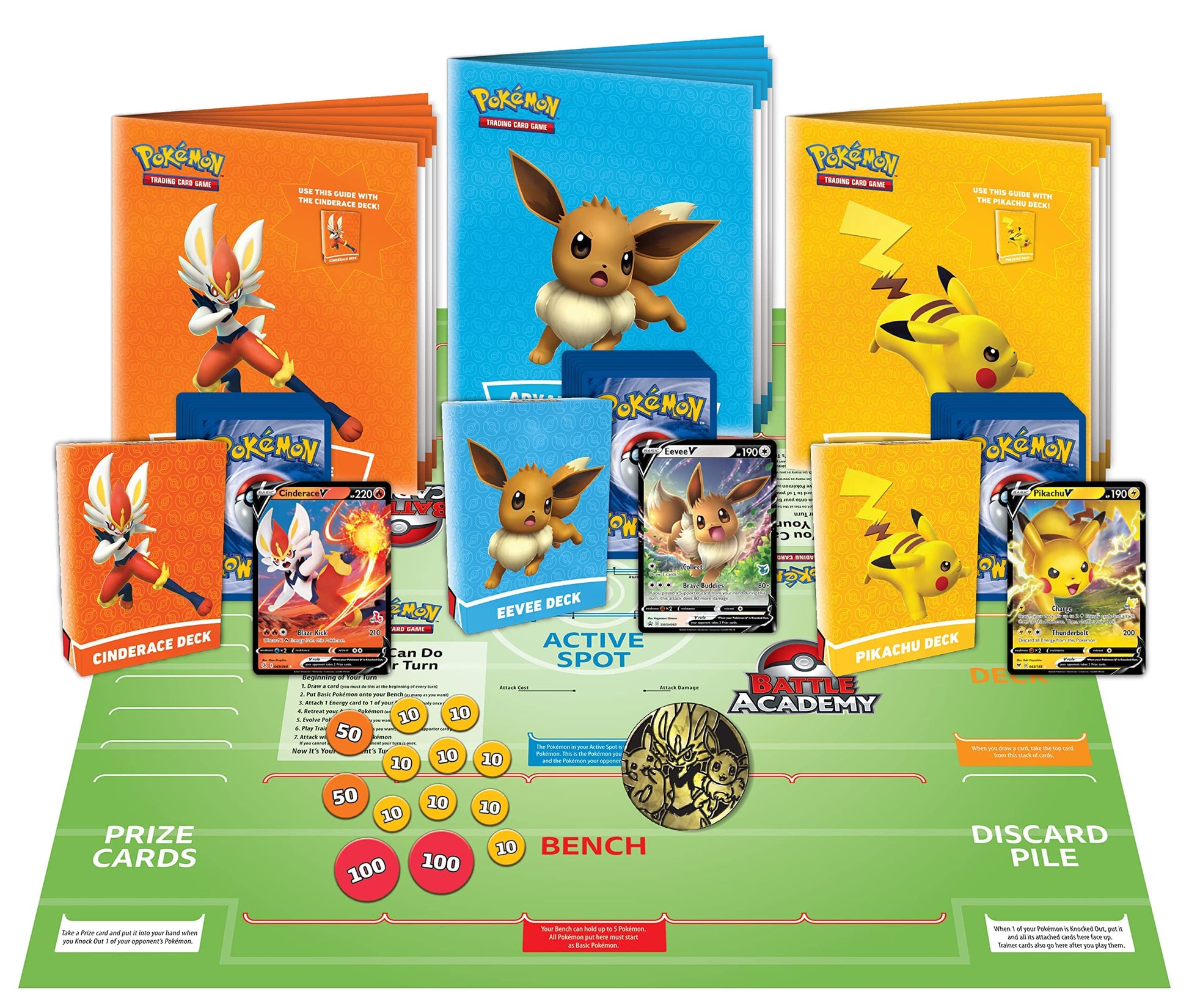 Pokemon Battle Academy Board Game - 2