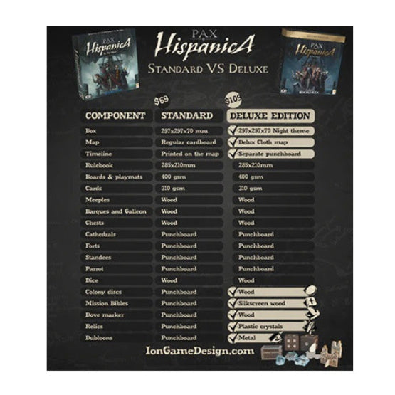 Pax Hispanica Deluxe Version - Board Games - 3